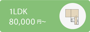 ゴミ屋敷清掃の料金目安