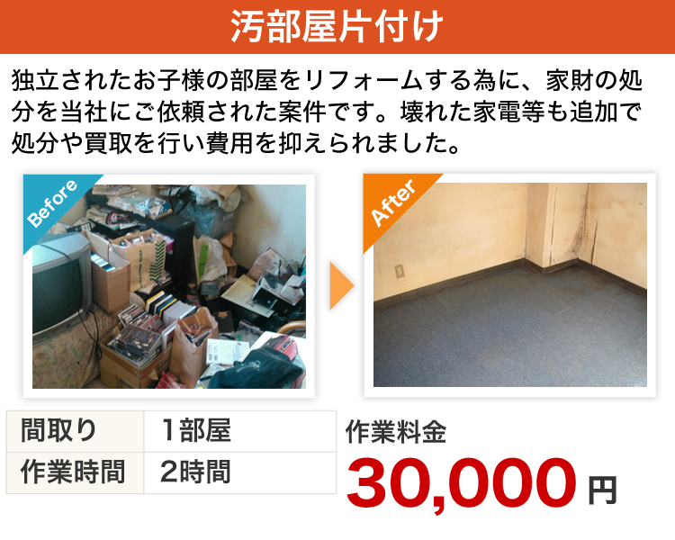 ゴミ屋敷清掃・特殊清掃の料金目安