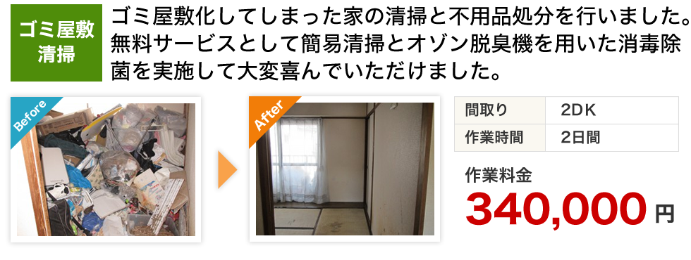 ゴミ屋敷清掃・特殊清掃の料金目安